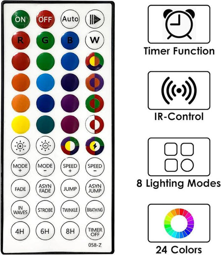 Smart Color Changing Christmas Lights,4Th of July Decoration Lights with Remote & Timer, 66FT 200 LED Patriotic String Lights Waterproof, RGB Twinkle Lights for Indoor Holiday Independence Day Decor