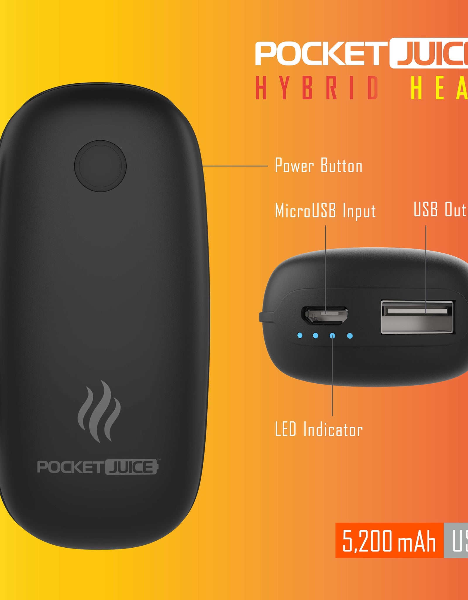 Hybrid Heat, Usb-Rechargeable Hand Warmer and 5200Mah Portable Power Bank