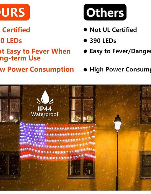 Load image into Gallery viewer, Super Larger Size American Flag Lights, July 4Th Patriotic Lights with Ultra-Bright 420 LED, Waterproof Led Flag Net Light of USA, 4Th of July Decor Independence Day Memorial Day
