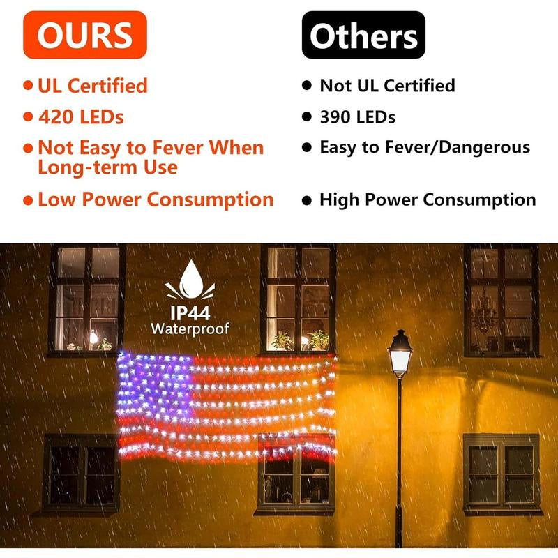 Super Larger Size American Flag Lights, July 4Th Patriotic Lights with Ultra-Bright 420 LED, Waterproof Led Flag Net Light of USA, 4Th of July Decor Independence Day Memorial Day
