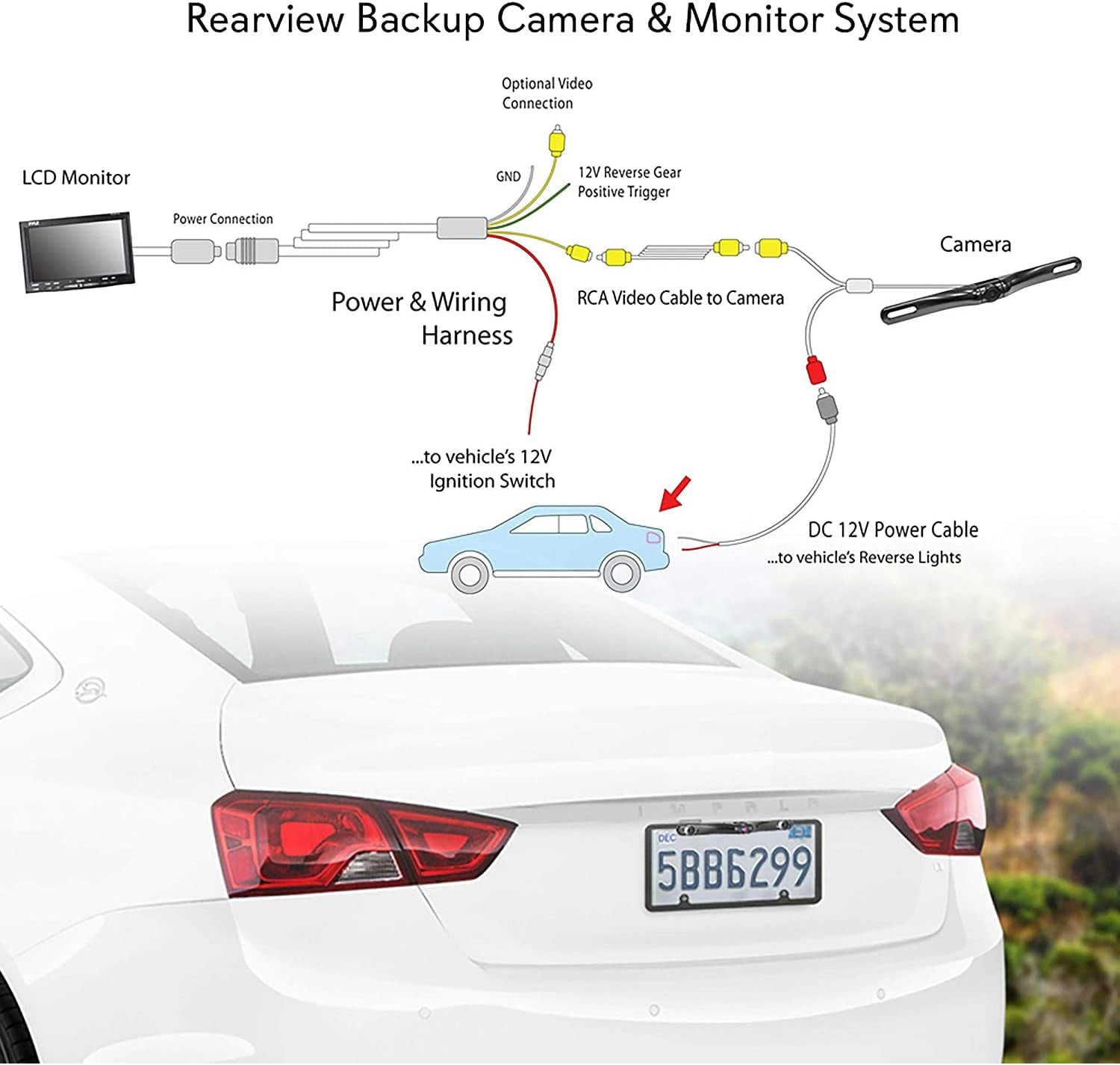 Rear View Backup Car Camera - Screen Monitor System W/ Parking and Reverse Assist Safety Distance Scale Lines, Waterproof & Night Vision, 7" LCD Video Color Display for Vehicles -  PLCM7500