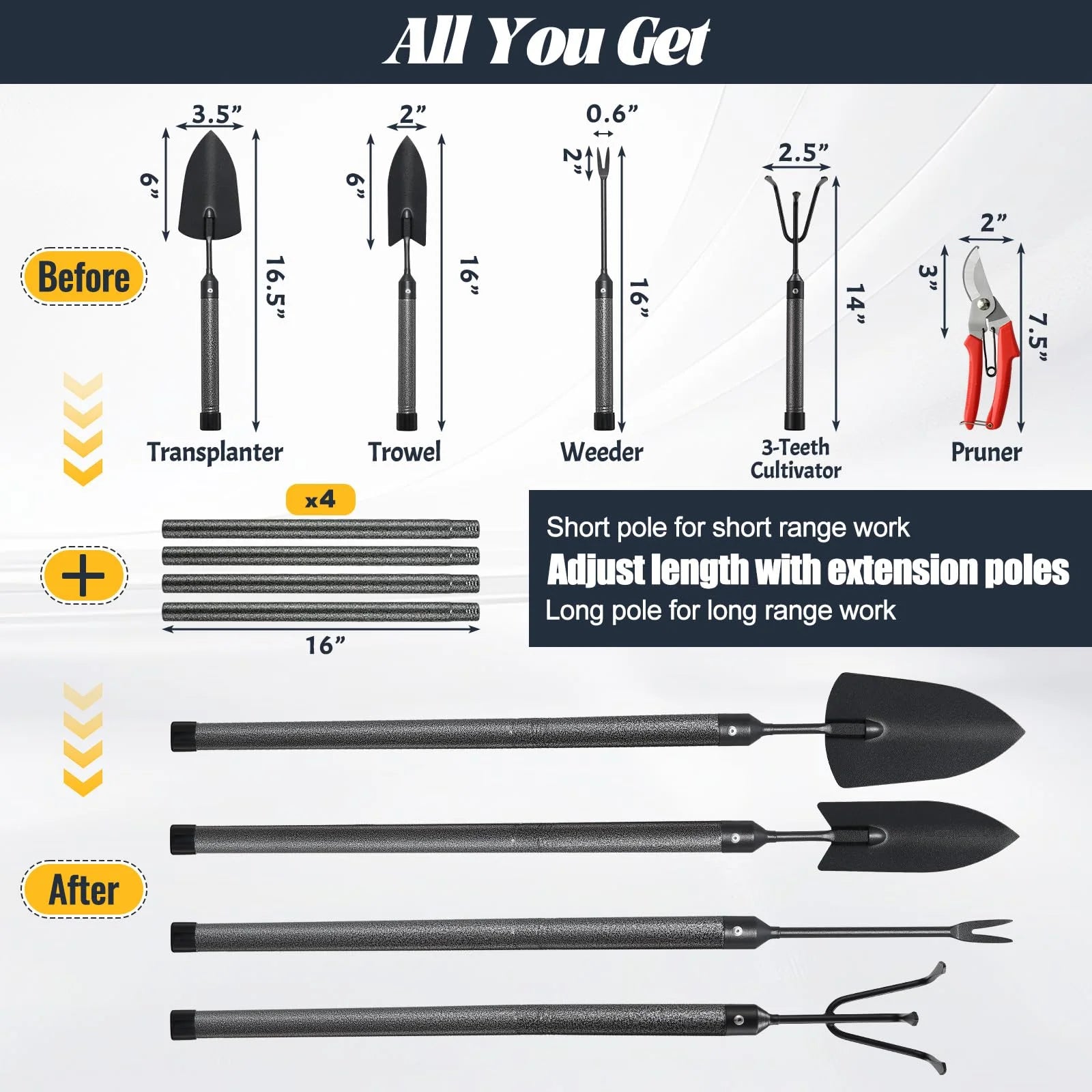 Garden Tools Set with Extension Handles, Heavy-Duty Steel Thick Gardening Hand Tools,5 Pieces