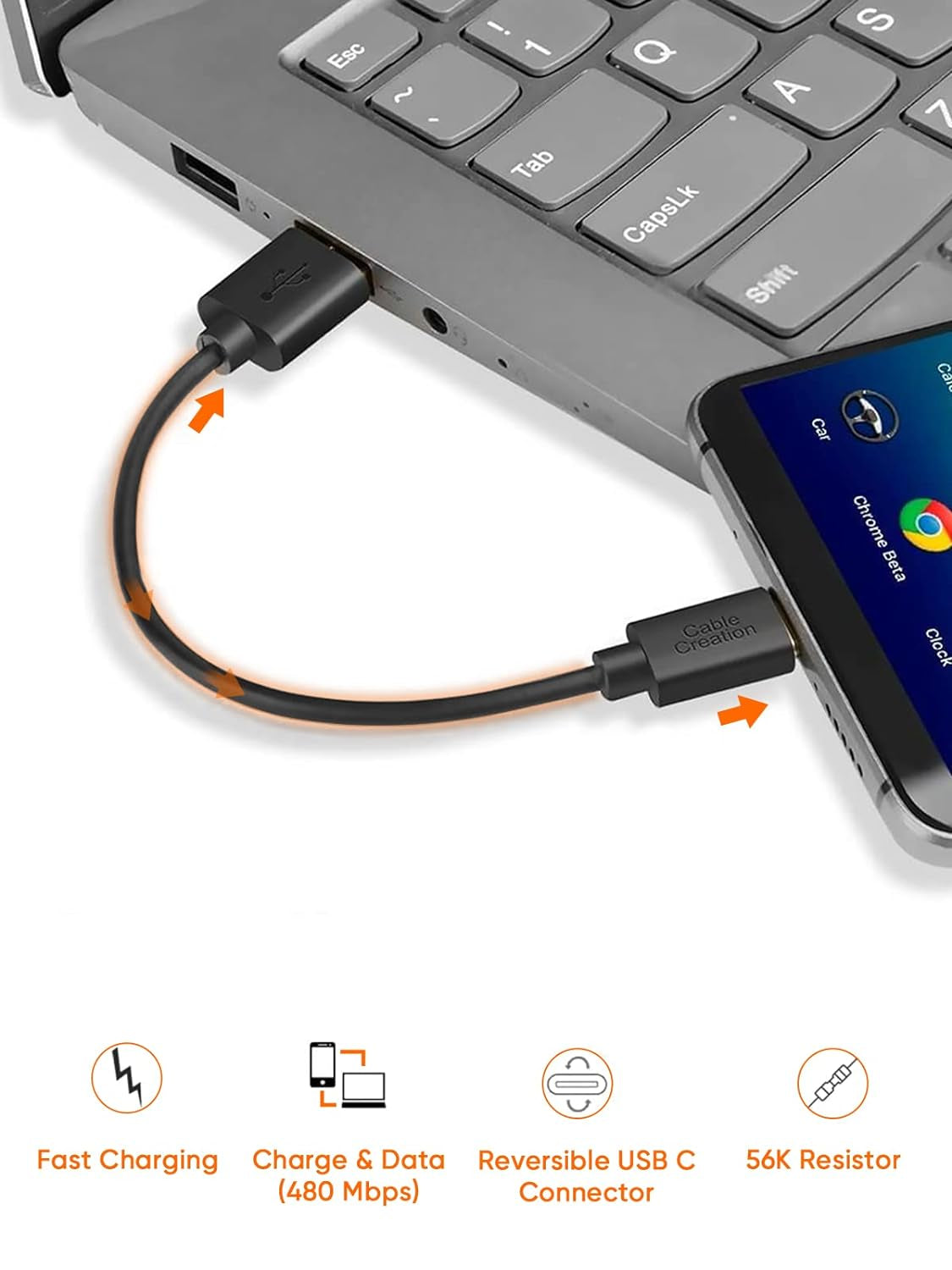 USB C to USB Cable Short  USB C to USB a Short 6 Inch USB C Cable Fast Charging 3A USB a to USB C Short 480Mbps Data for Power Bank Stylus Pen S21 S20 Pixel Gopro Hero 0.15M Black