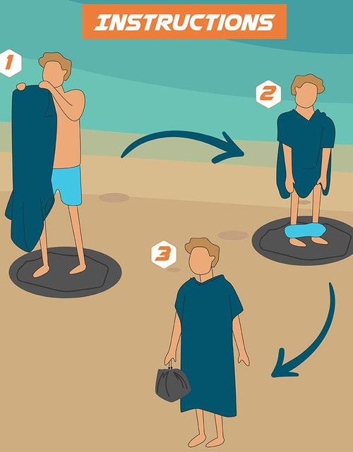 Load image into Gallery viewer, Wetsuit Changing Mat, Waterproof Surf Bag, Drawstring Wetsuit Bag, Surfing Accessories for Kayakers, Dry Bag for Beach, Durable Compact No Leak Mat for Scuba
