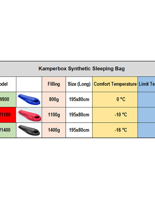 Load image into Gallery viewer, Kamperbox Sleeping Bag Camping Winter Sleeping Bag Ultralight Sleeping Bag Camping Sleeping Ultralight Camping
