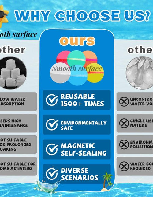 Load image into Gallery viewer, Reusable Water Balloons for Kids, Eco-Friendly Water Balloons with Mesh Bag, Chemical-Free, Summer Pool Beach Toys Summer Water Fun for Outdoor Games, Outdoor Water Game Toys for Teens and Adults, Self-Sealing Bombs Splash Balls, Quick-Fill Magnetic Ball
