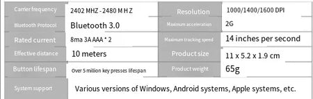 Wireless Bluetooth 5.0 Silent Mouse for iPad and Mac