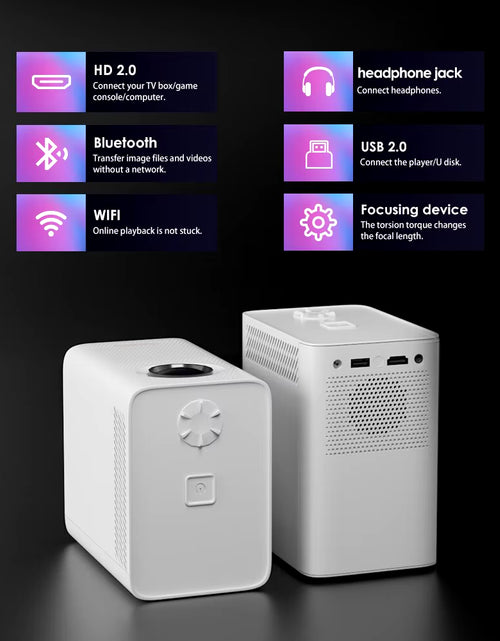 Load image into Gallery viewer, S30MAX Portable Smart Mini Projector 1080P 9500L Portable Projector Android Projectors with WIFI and Bluetooth Remote

