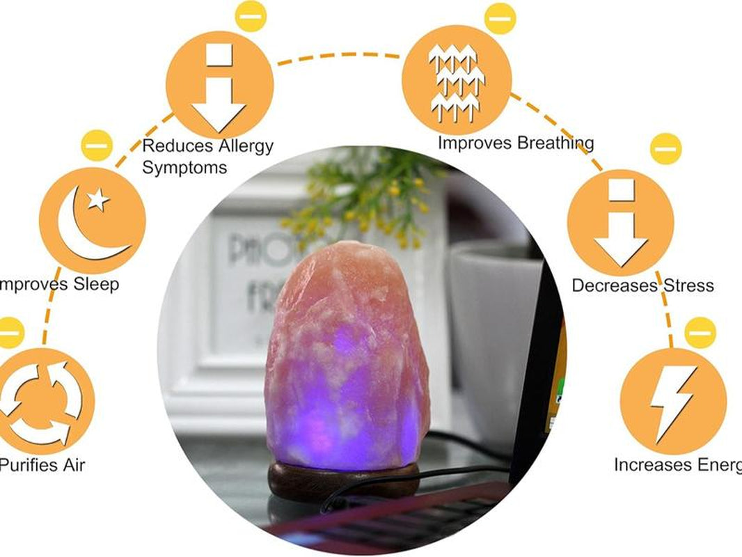 USB Himalayan Salt Lamp with Multi-Color LED Changing Bulb - Hand Carved Crystal Salt Rock Mini Lamp