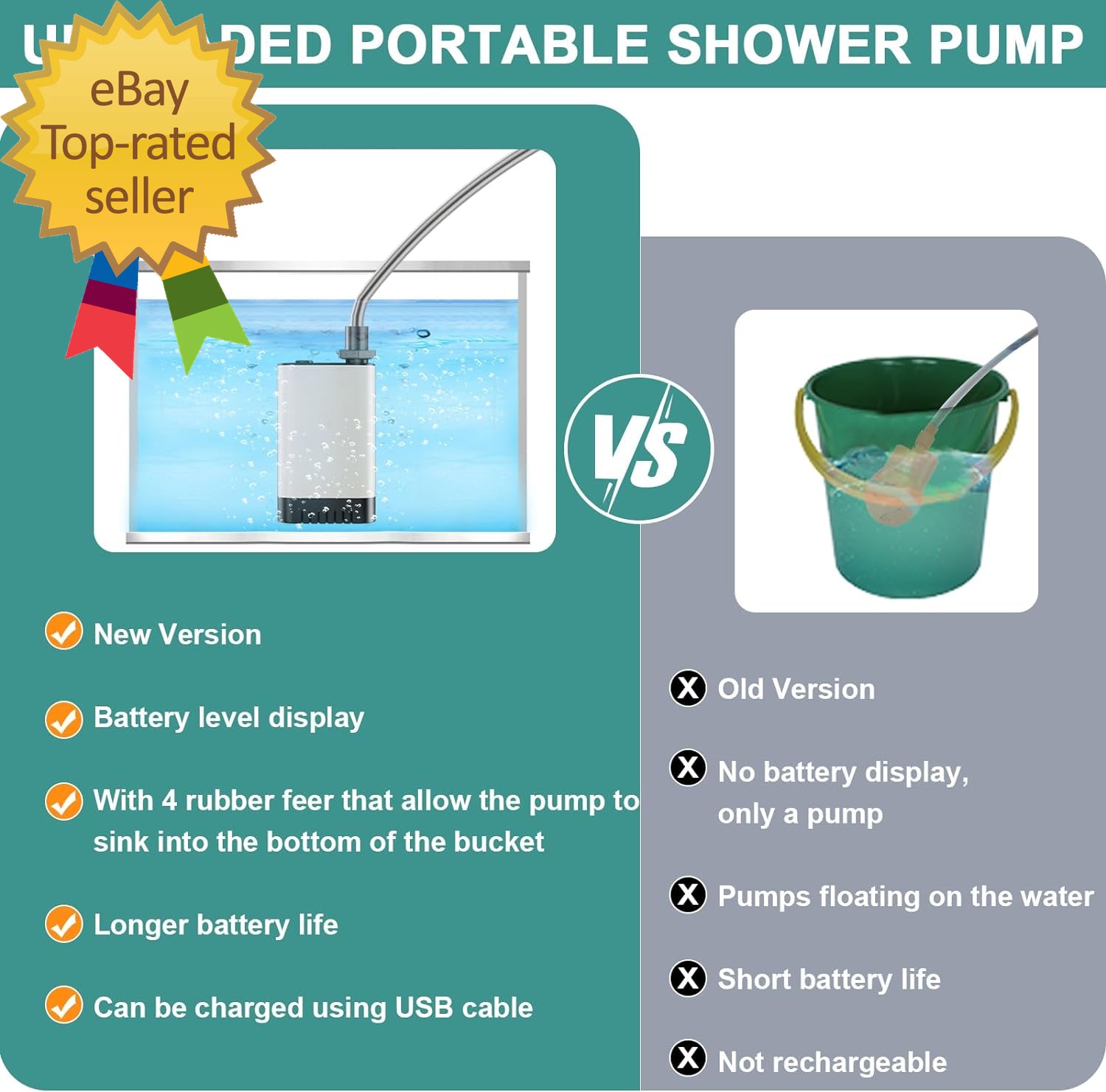 Portable Shower for Camping, Rechargeable Electric Camping Shower Pump