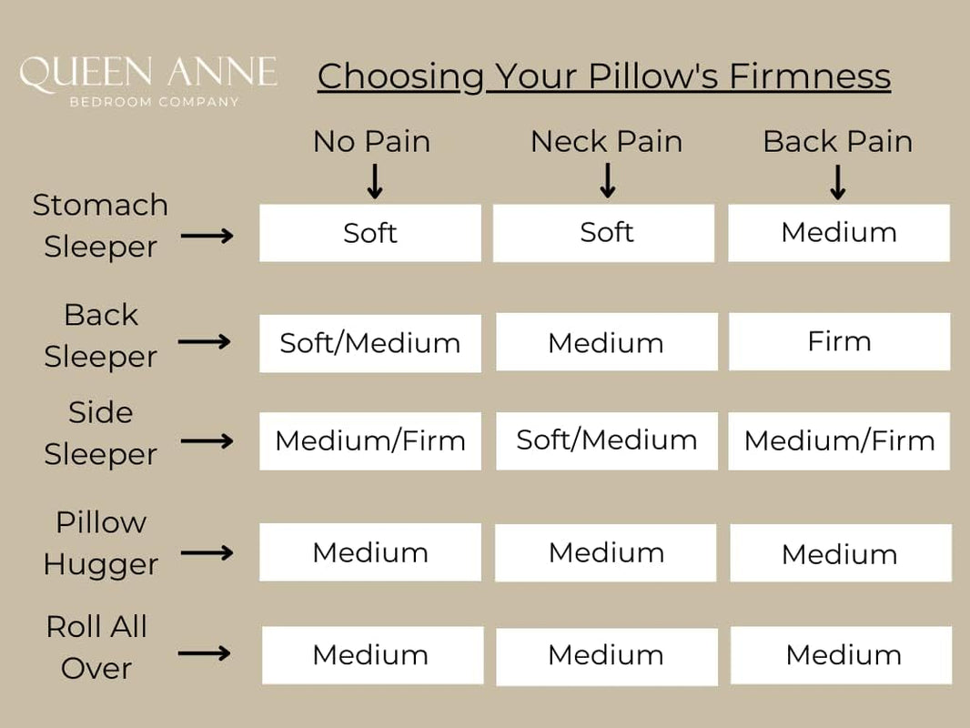 Luxury Hotel Pillows - Two Pack (2) - Majesty down - Synthetic down Alternative - Allergy Free Hypoallergenic Bed Pillows - Made in USA (Queen Soft)