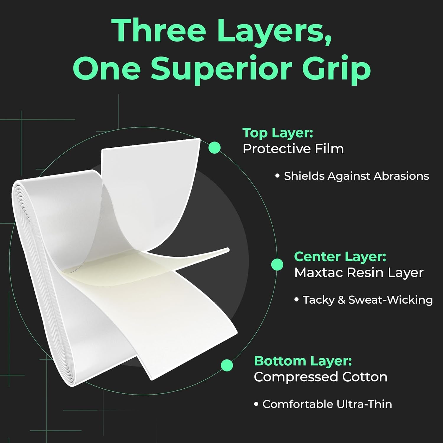 Maxtac Tacky Tennis Overgrip - 12 Pack Extremely Sticky Non-Slip Tennis Grips Overgrip - Razor-Thin & Easy to Use Pro Tennis Racquet Grip Tape, White