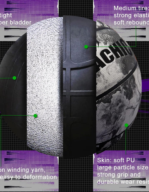 Load image into Gallery viewer, Glow in the Dark Basketball - Glowing Leather Green Light up Gift for Teenagers, Men, Women - Indoor-Outdoor Night Game with Pump (Size 5/6/7)
