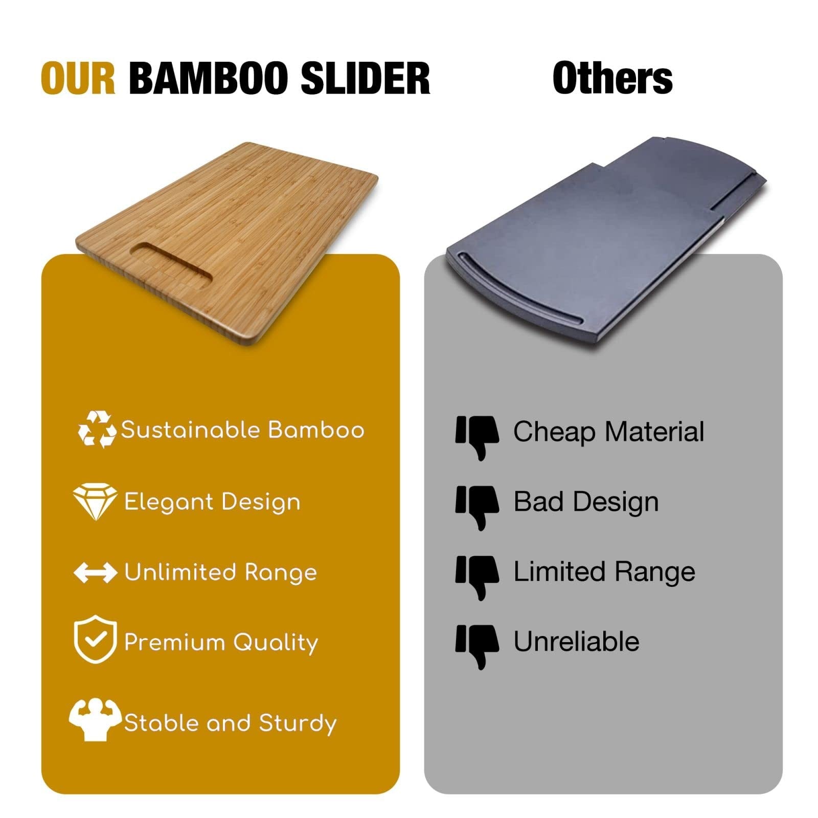 Bamboo Appliance Sliders for Kitchen Appliances, Sliding Tray with Silent Rub...