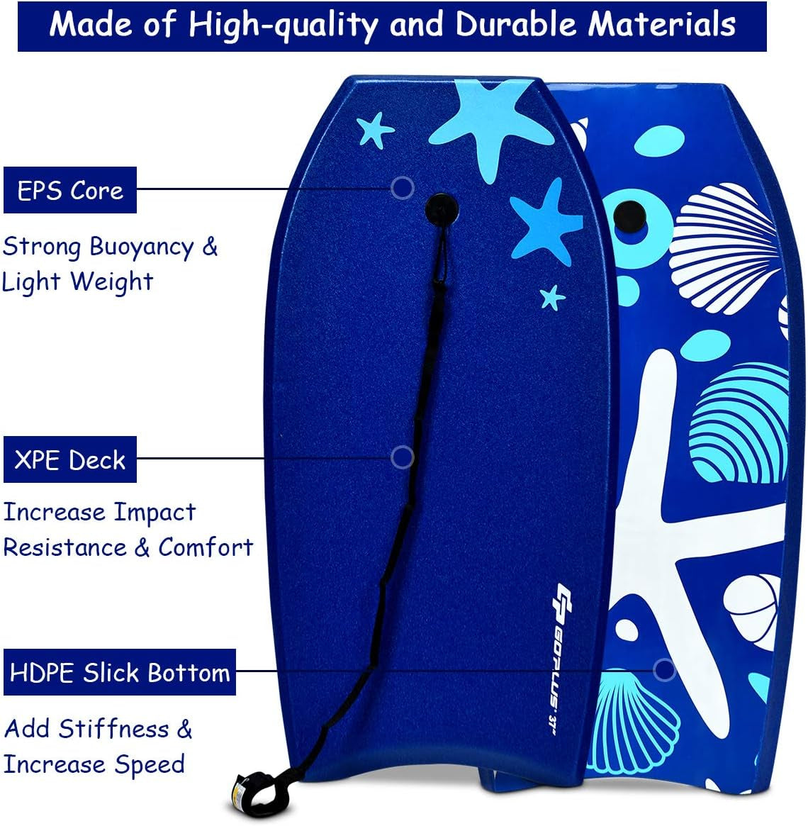 41''/37''/33'' Lightweight Body Board for Beach, Surf Board with EPS Core, XPE Deck, HDPE Slick Bottom, Wrist Leash, Bodyboard for Kids Adults Surfing