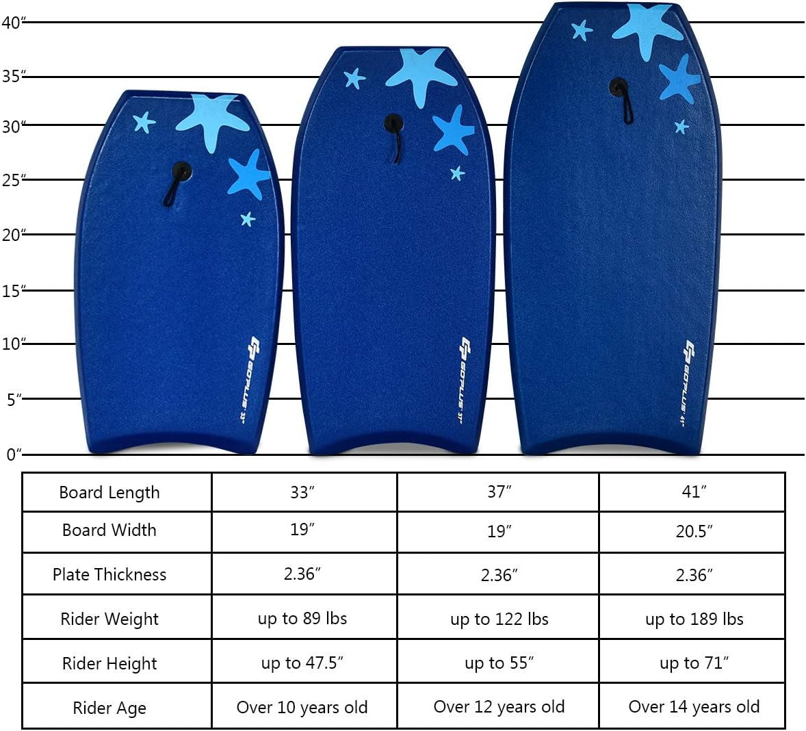 41''/37''/33'' Lightweight Body Board for Beach, Surf Board with EPS Core, XPE Deck, HDPE Slick Bottom, Wrist Leash, Bodyboard for Kids Adults Surfing