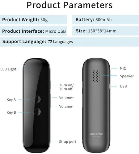 Language Translator Device Portable Foreign Language Real-Time 2-Way Translations, Supporting 72+ Languages for Travelling Learning Shopping Business Chat Recording Translations