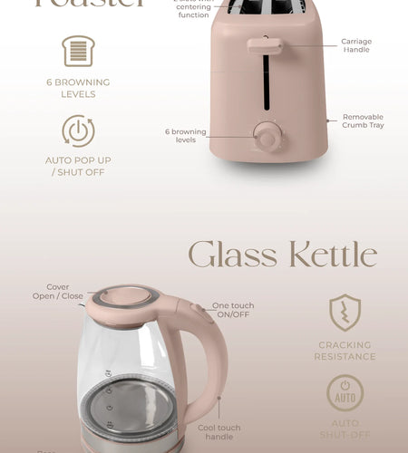 Egg Boiler, Kettle, & Toaster Kitchen Appliances Set – Back to School & College, Blush