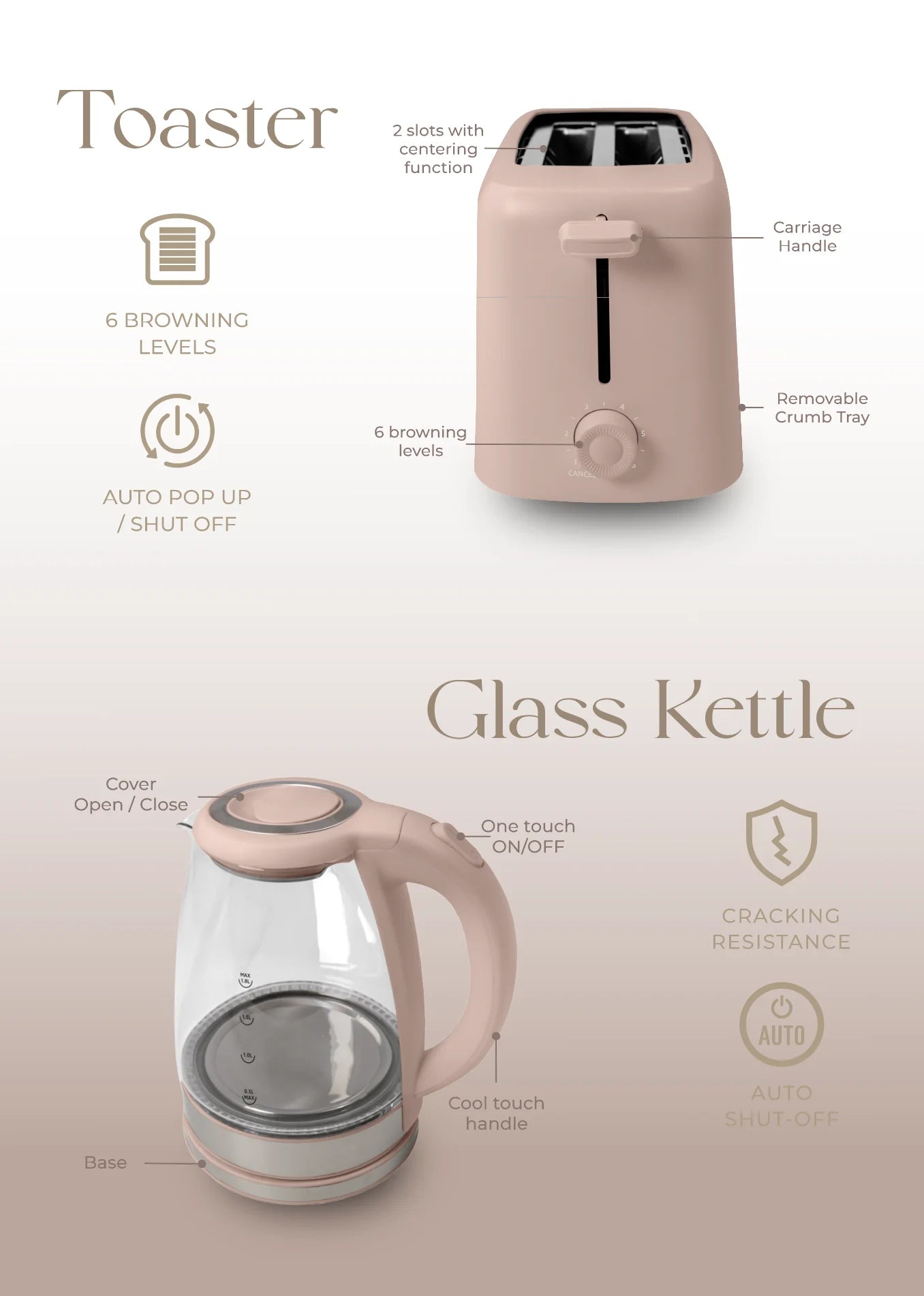 Egg Boiler, Kettle, & Toaster Kitchen Appliances Set – Back to School & College, Blush