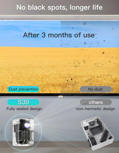 Load image into Gallery viewer, S30MAX Portable Smart Mini Projector 1080P 9500L Portable Projector Android Projectors with WIFI and Bluetooth Remote
