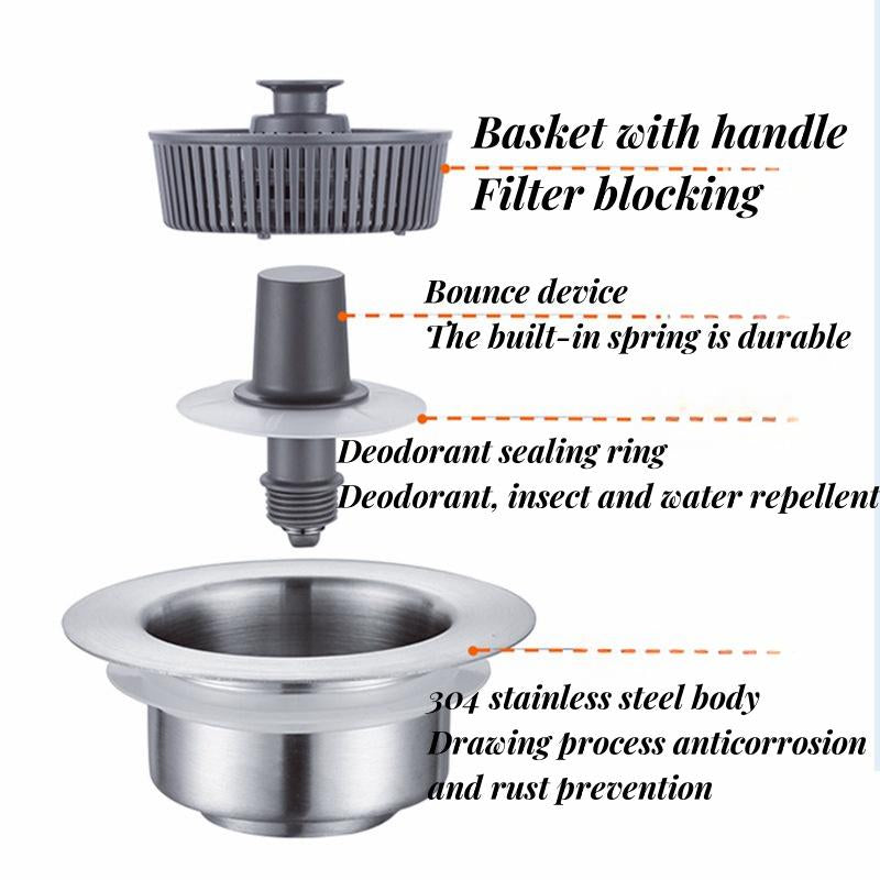 Upgraded 3 in 1 Kitchen Sink Drain Strainer - Stopper Set, Stainless Steel Kitchen Sink Stopper, Pop up Anti-Clogging Sink Strainer Basket Filter for US Standard 3-1/2 Inch Kitchen Drain