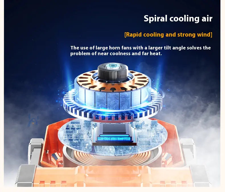 Portable Outdoor Rechargeable Camping Fan